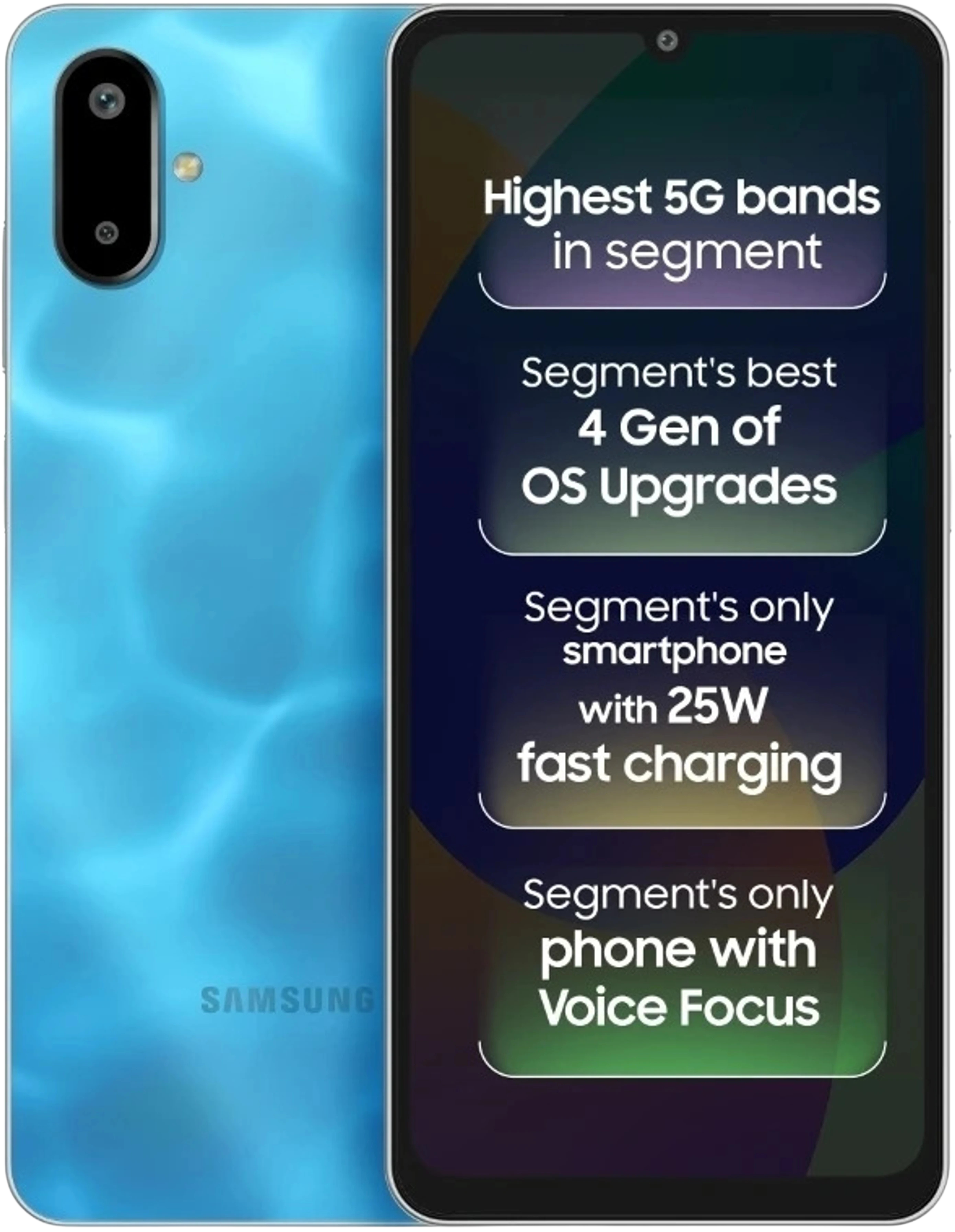 Samsung Galaxy F06 5G - Image 1