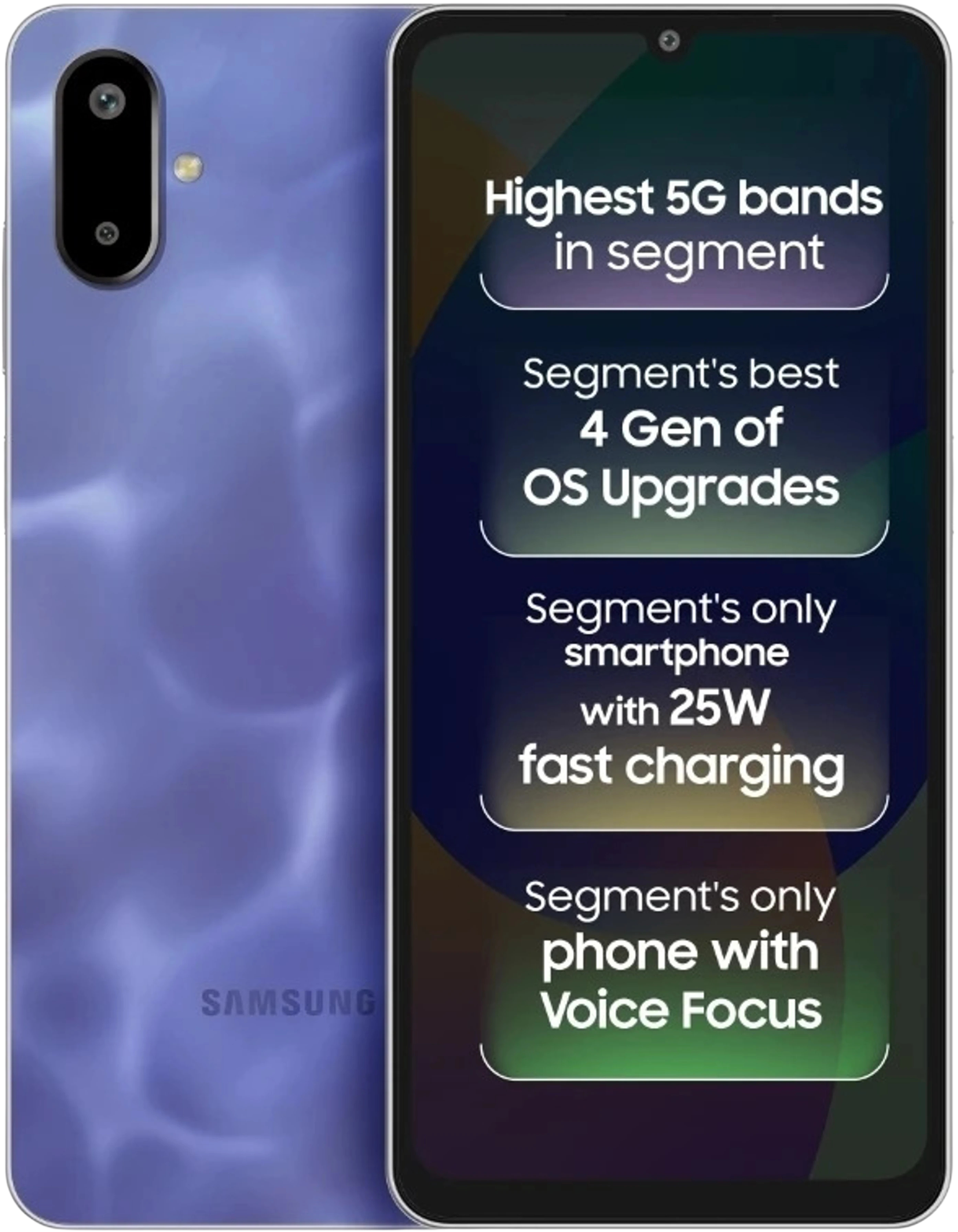 Samsung Galaxy F06 5G - Image 4