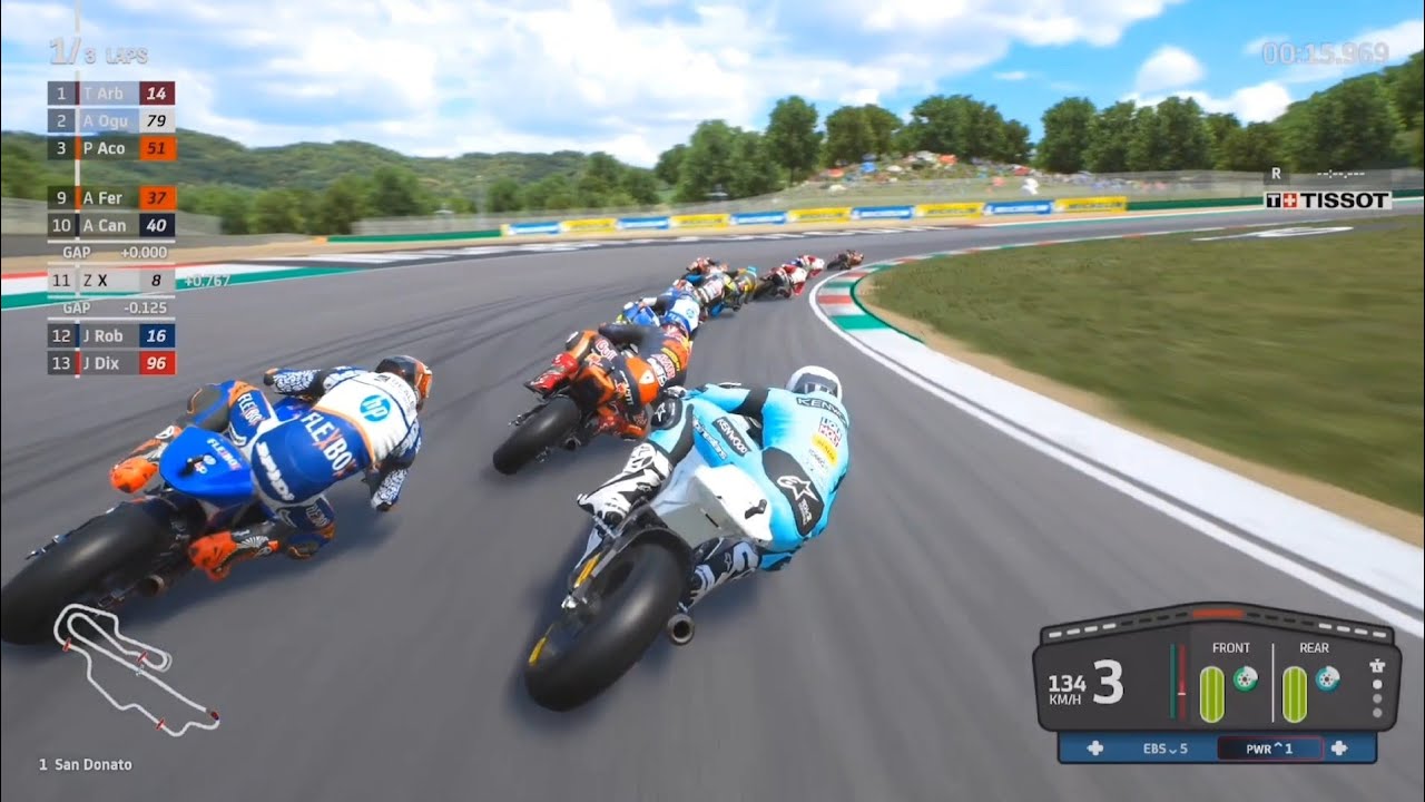 Moto GP 22 - Image 2