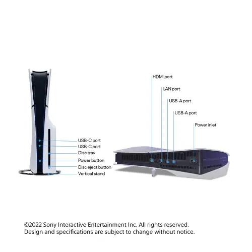 Sony PlayStation PS5 Slim Disc Edition 1 TB - Image 2